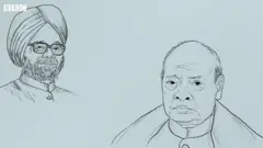 ఆర్థిక సంస్కరణలు