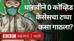 धारावी कोरोना