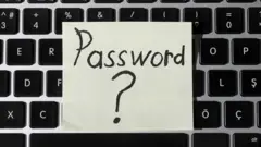 digital passwords