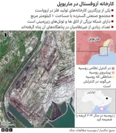 نبرد در آزوفستال
