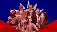 GRAPHICS OF ROC'S LEADERS