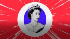 Kraljica Elizabeta kao svedok tehnoloških promena