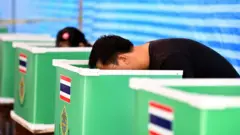 election