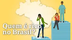 Ilustração sobre distribuição de renda