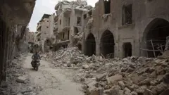 حي باب الحديد الأثري في حلب
