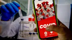 Covid-19 uygulamaları