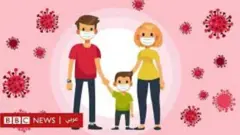 كيف ينجو الصغار نفسيا من كورونا؟