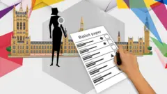 UK election explainer