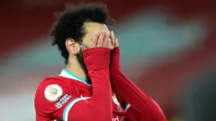 Mohamed Salah