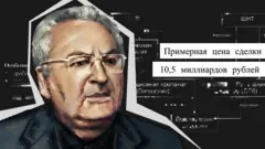 Nikolay Shamalov