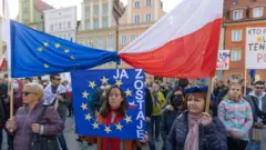 демонстрація