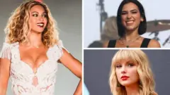 Wanamuziki Beyoncé, Taylor Swift na Dua Lipa
