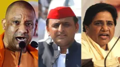 યોગી આદિત્યનાથ અખિલેશ યાદવ માયાવતી