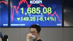 Fed'in sürpriz faiz indirimi, piyasaların koronavirüs paniğini kontrol edemedi
