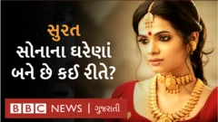 ઘરેણાં