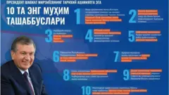 Президент Шавкат Мирзиёев