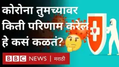 कोरोना लक्षणं