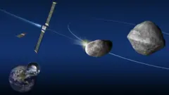 DART