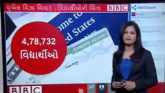 ટ્રમ્પનો નિર્ણય