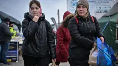 Ukraine War