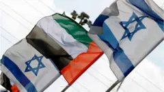 سيتوجه الوفد مباشرة من تل أبيب إلى أبو ظبي على متن طائرة إسرائيلية.