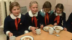 школярки, їдальня, срср