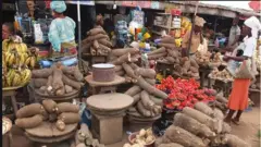 Market
