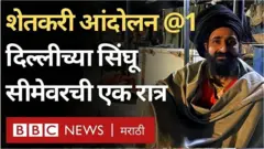 शेतकरी आंदोलन