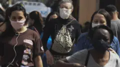 Personas en Brasil
