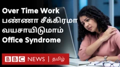 ஆபிஸ் சிண்ட்ரோம்