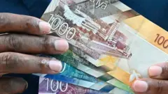 Pesa ya kenya