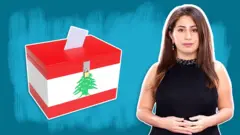 انتخابات لبنان