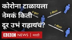 युके, कोरोना