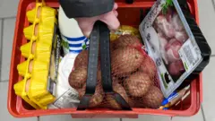 корзина с продуктами