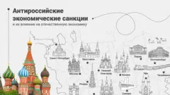 Презентация