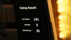 संयुक्त राष्ट्र मतदान