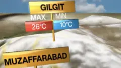 دوردرشن
