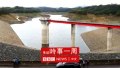 台灣水庫