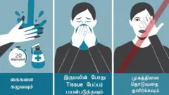 வழிமுறைகள்