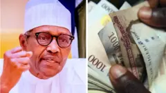 Buhari da kudi