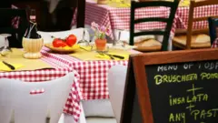 ایتالیا
