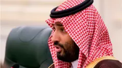 محمد بن سلمان