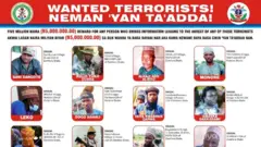 Terrorist list