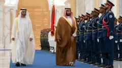 زيارة بن سلمان إلى الإمارات
