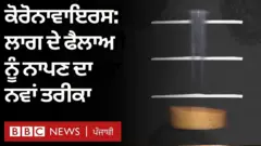 ਕੋਰੋਨਾ