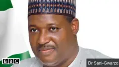 Dr Gwarzo