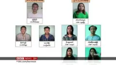 မန္တလေးတိုင်းက CDM ဆရာဝန်နဲ့ သူနာပြုတွေ ဖမ်းဆီးခံရ