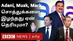 அதானி மோதி