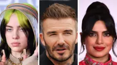 比莉·艾利什（Billie Eilish）、大衛·貝克漢姆（David Beckham）和樸雅卡·喬普拉（Priyanka Chopra）已簽署聯名信.
