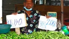 Srilankan Food shortage